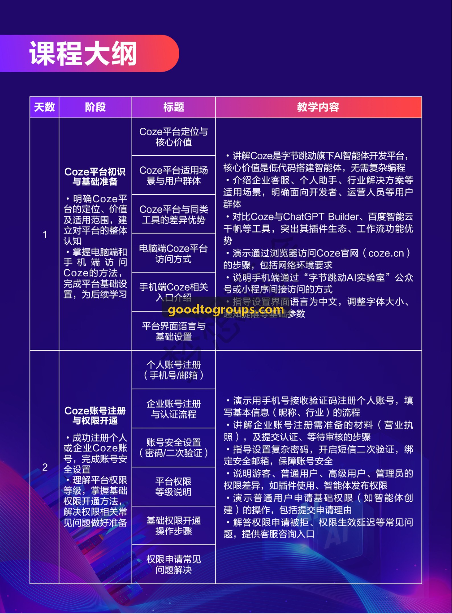 J9DIANZI异构计算架构微电子设计拓扑